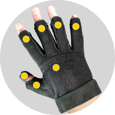 指 手 慣性式フィンガーキャプチャシステムcobra Gloves モーションキャプチャシステム販売 株式会社スパイス