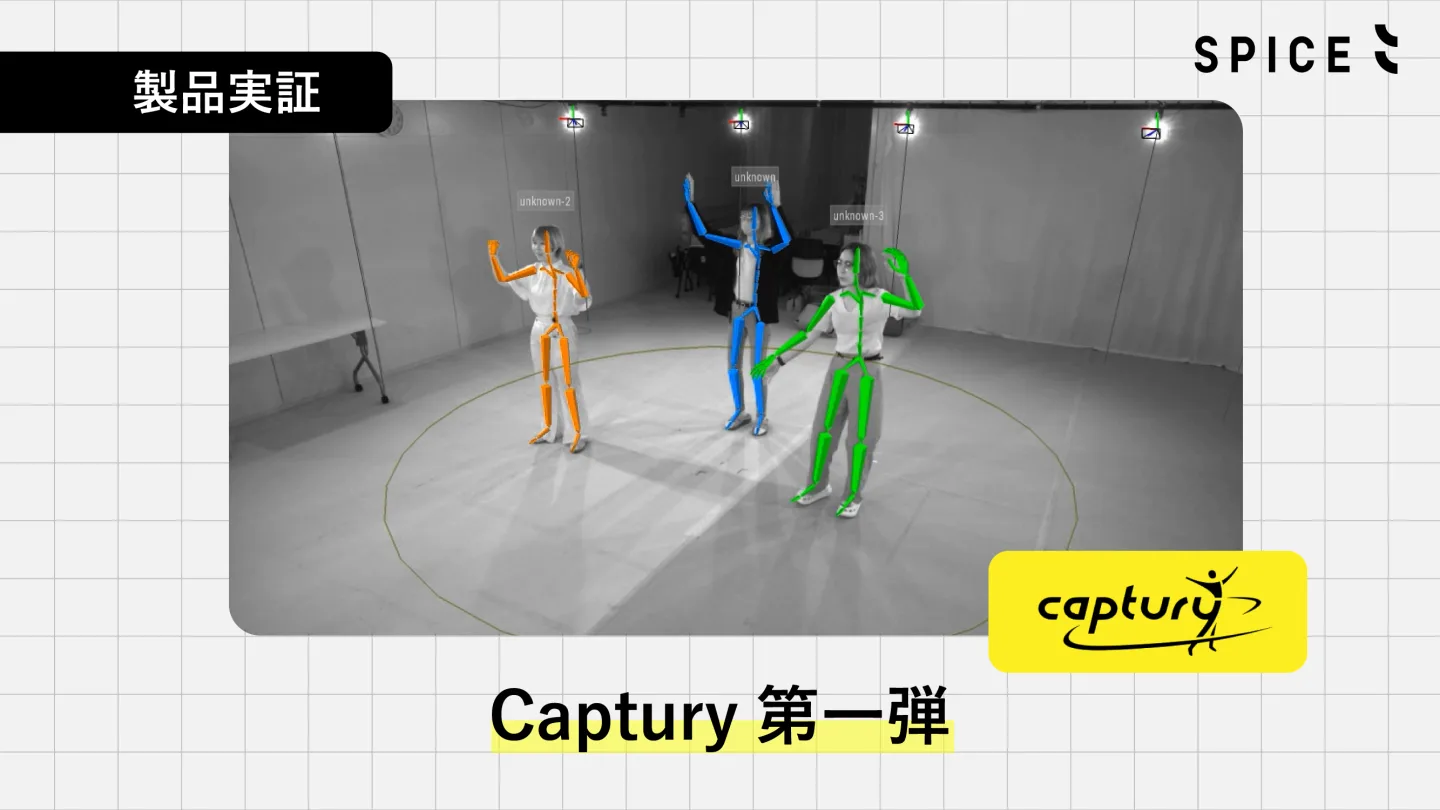 マーカーレスモーキャプCaptury実証第一弾！OptiTrackとの連携