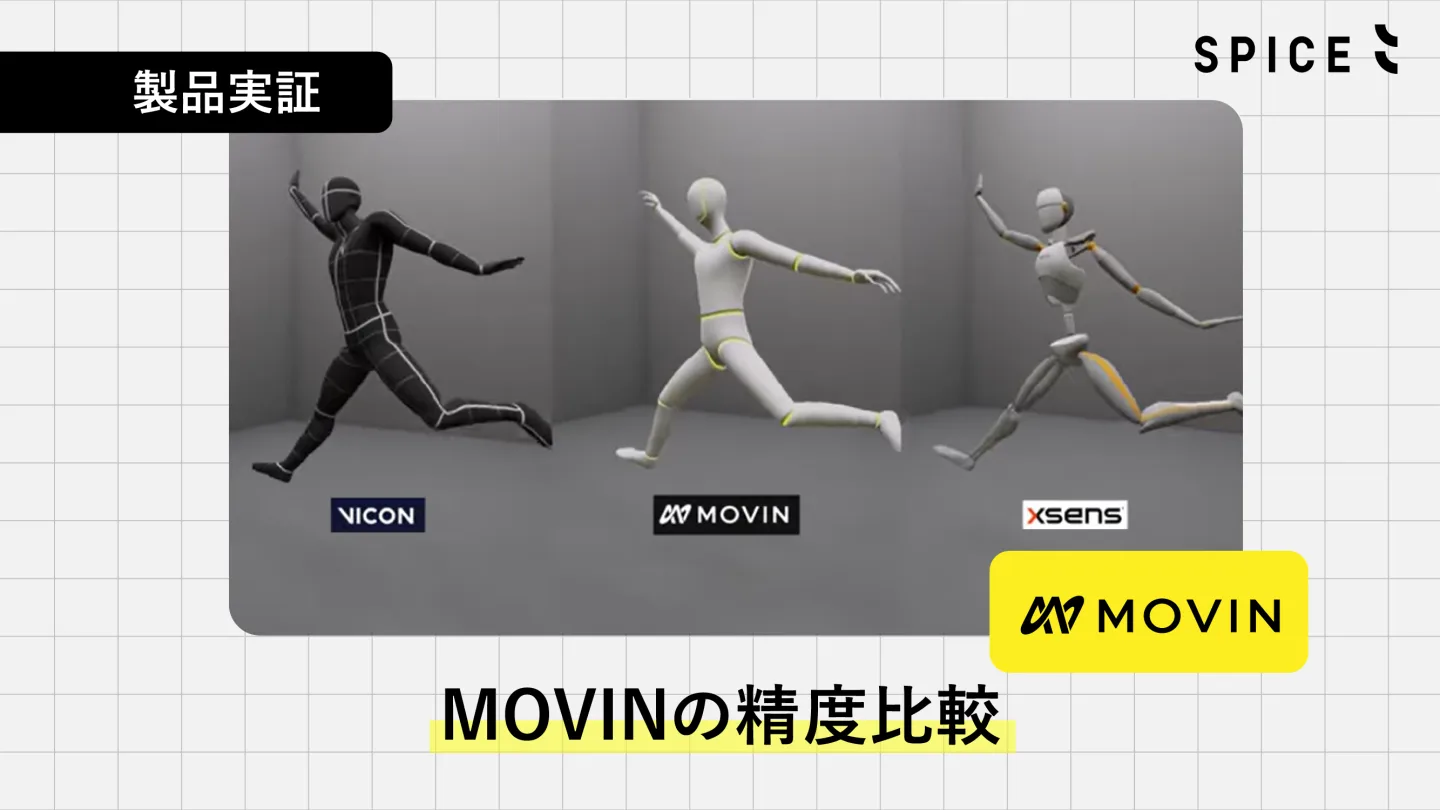 マーカーレスモーションキャプチャーMOVINの精度比較